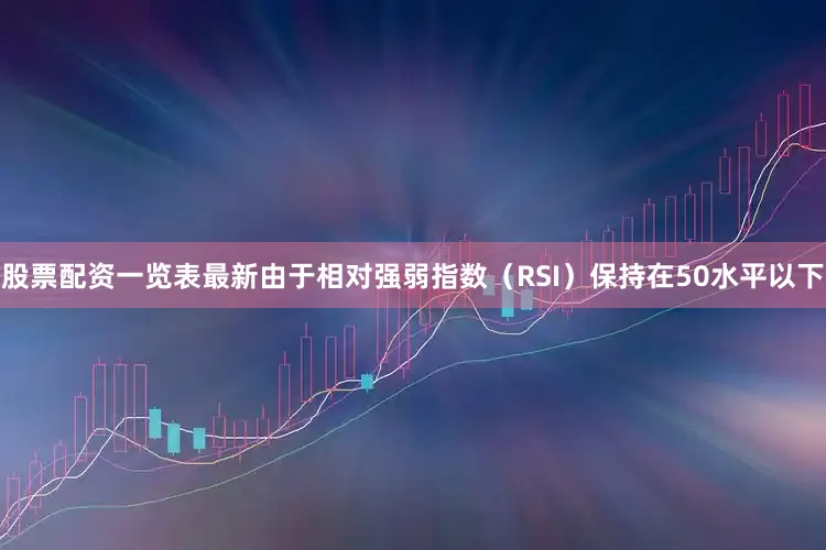 股票配资一览表最新由于相对强弱指数（RSI）保持在50水平以下
